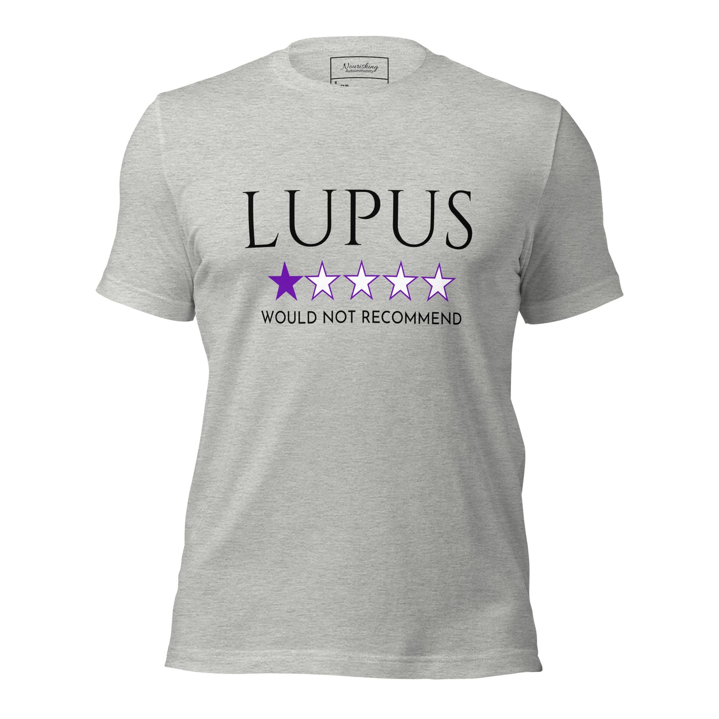 Lupus Not Recommend