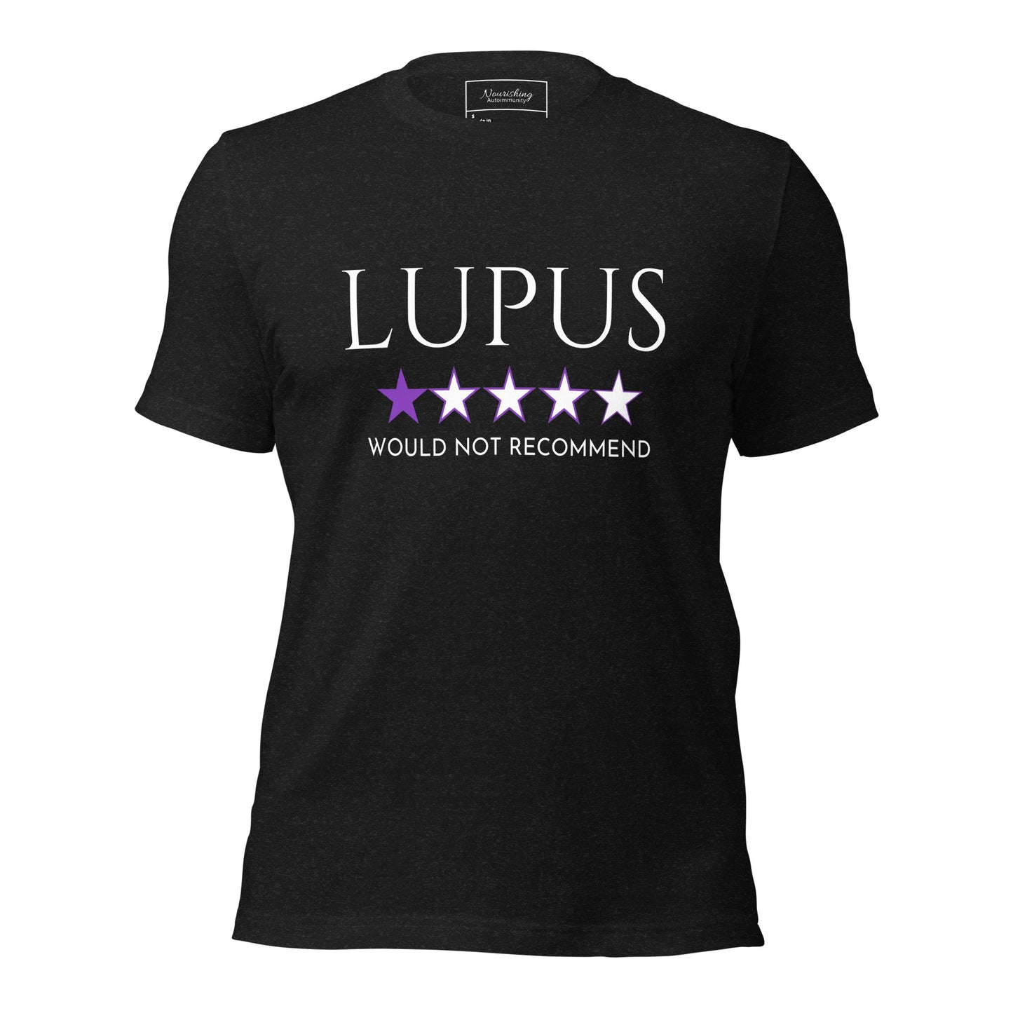 Lupus Not Recommend
