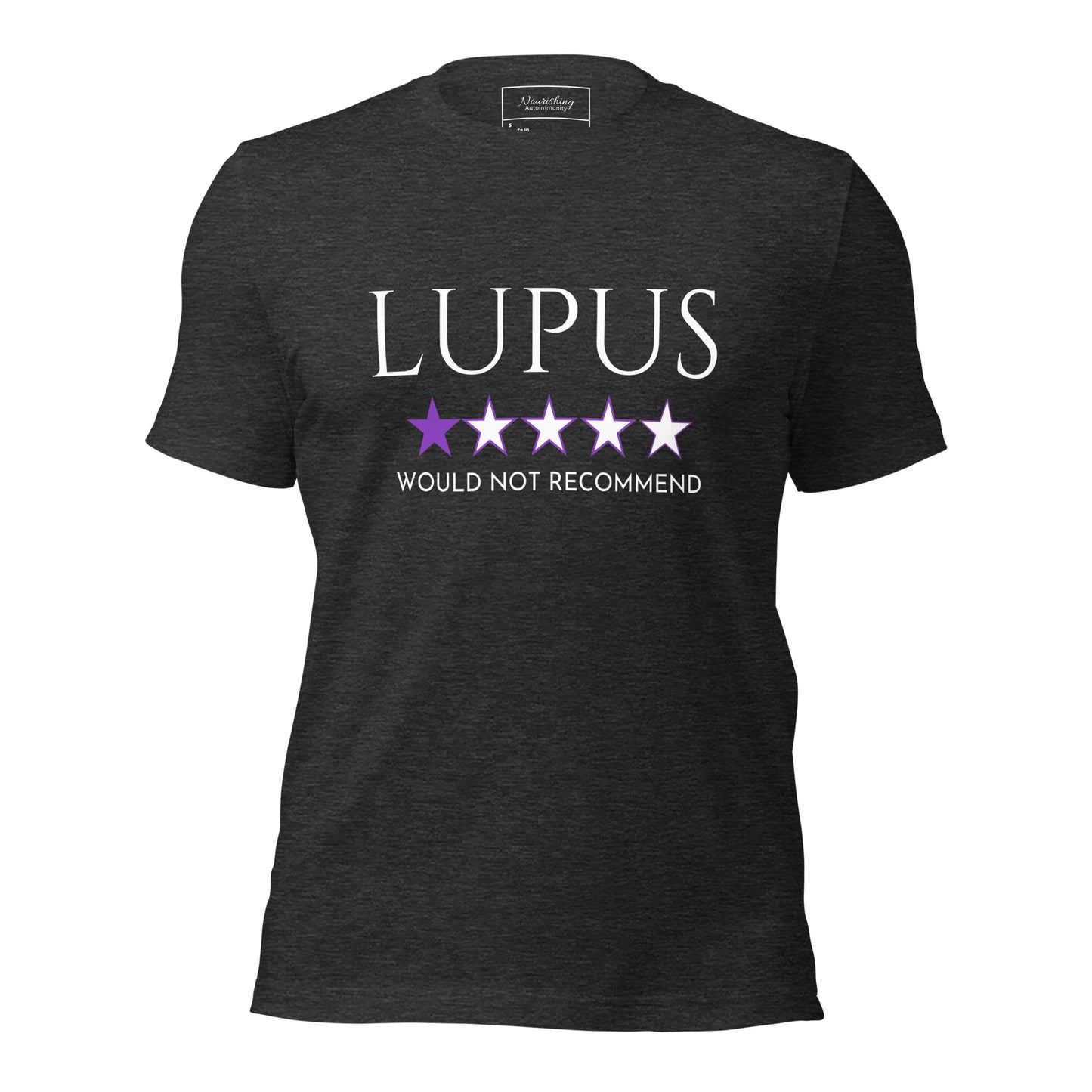 Lupus Not Recommend