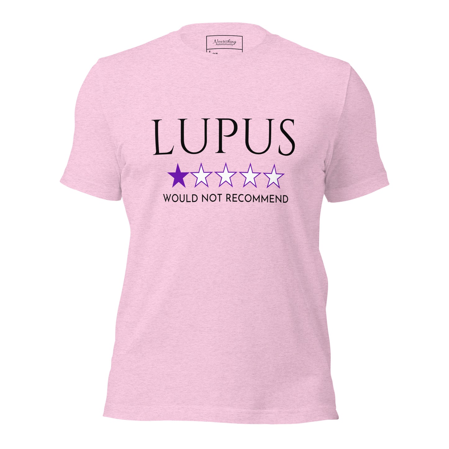 Lupus Not Recommend