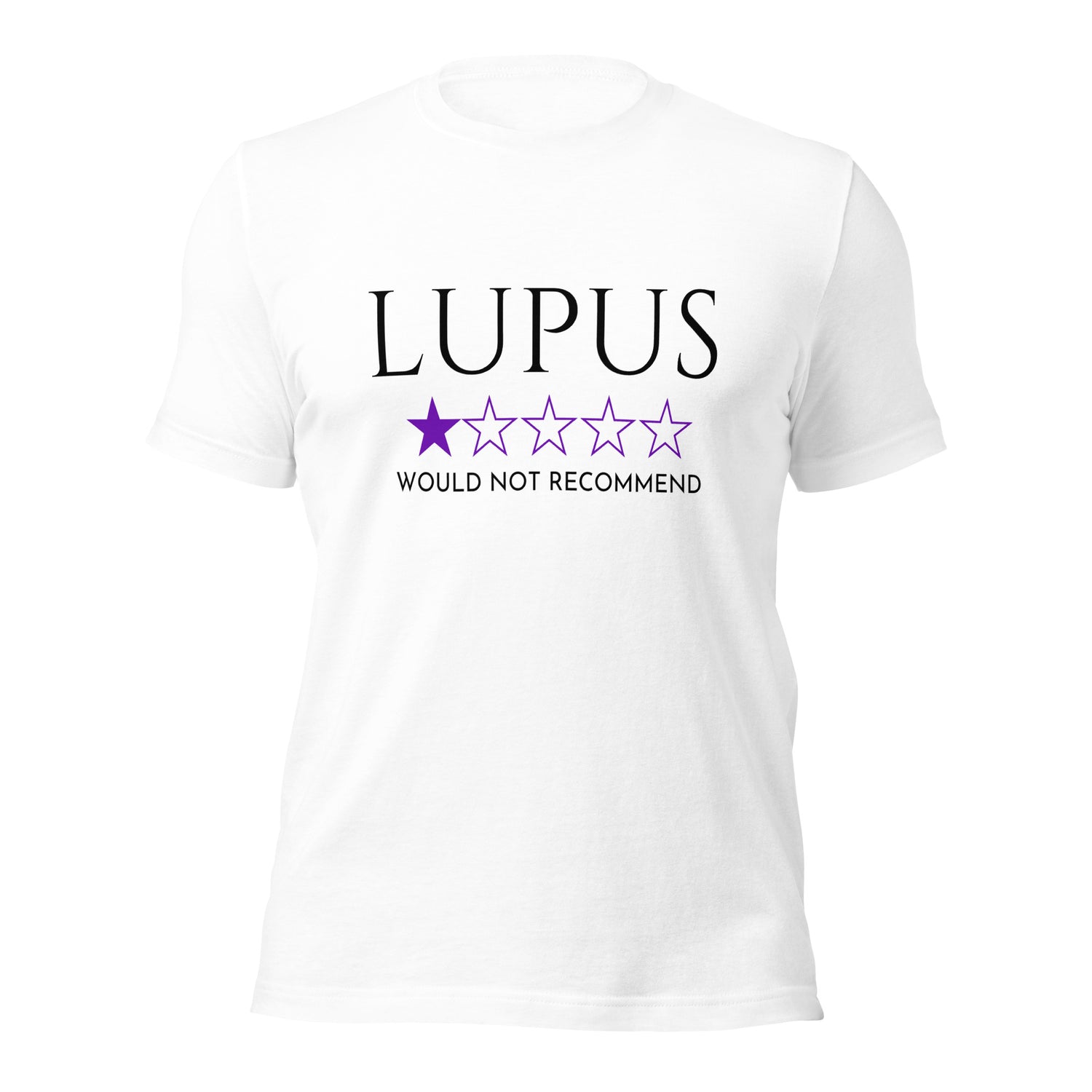 Lupus