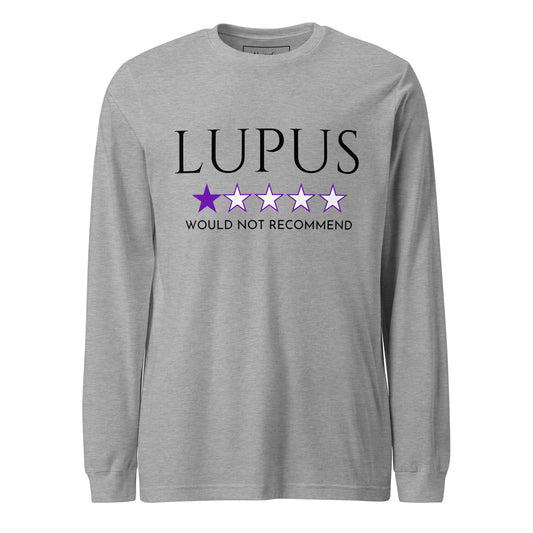 Lupus Not Recommend
