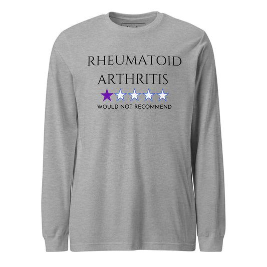 RA Not Recommend