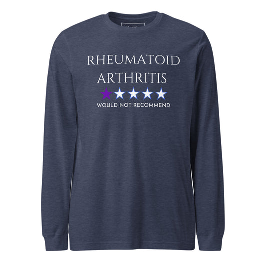 RA Not Recommend