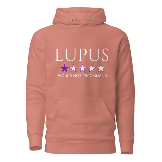 Lupus Not Recommend