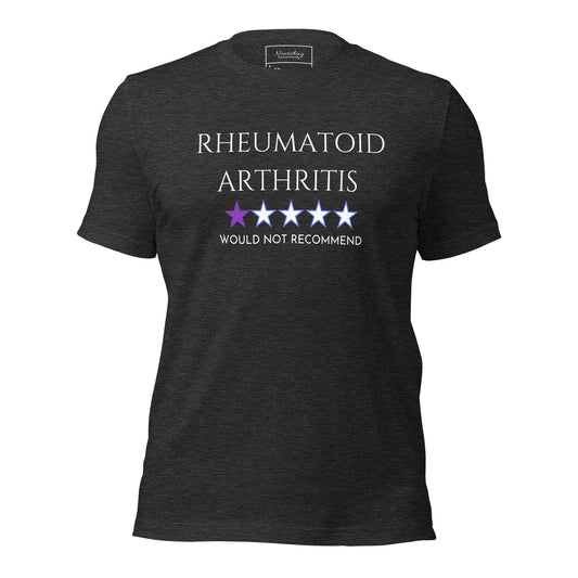 RA Not Recommend