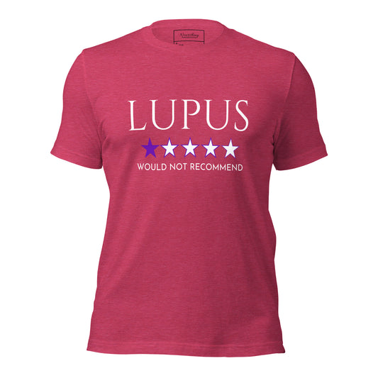 Lupus Not Recommend