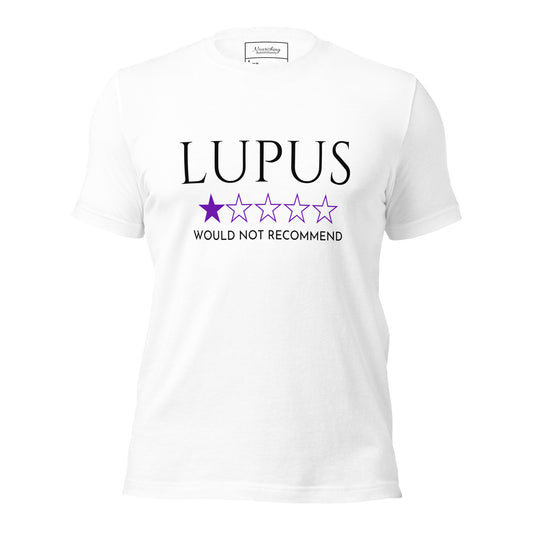 Lupus Not Recommend
